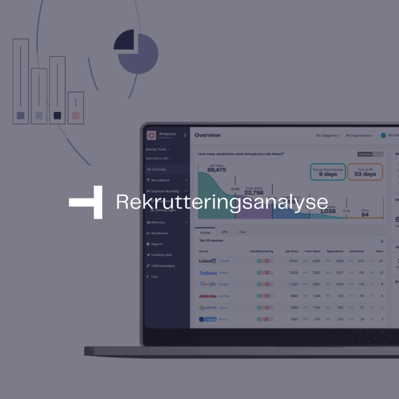 Rekrutteringsanalyse